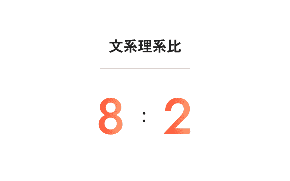 文系理系比8:2