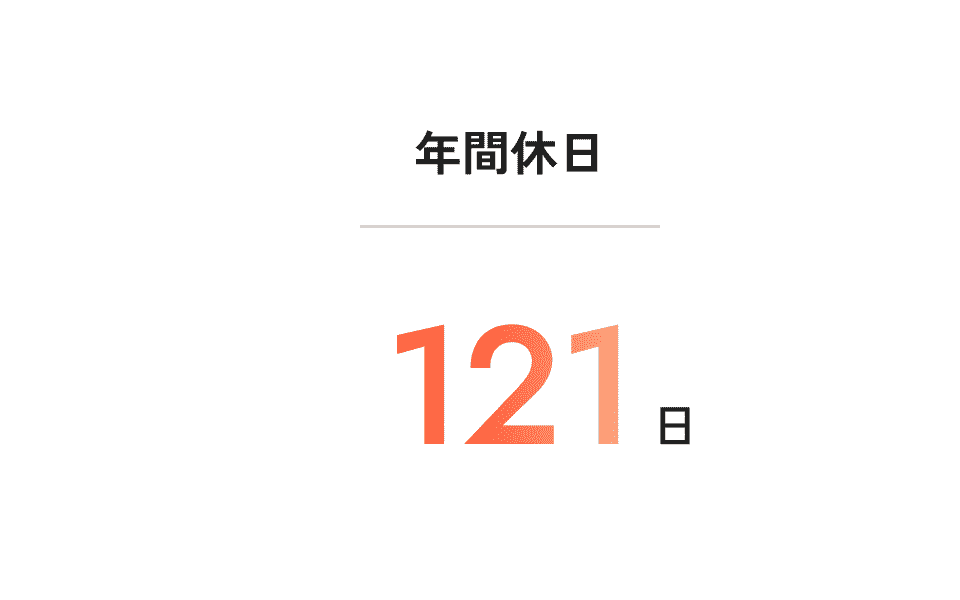 年間休日121日