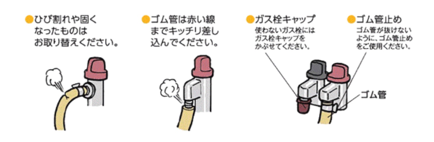 ゴム管は大丈夫ですか?