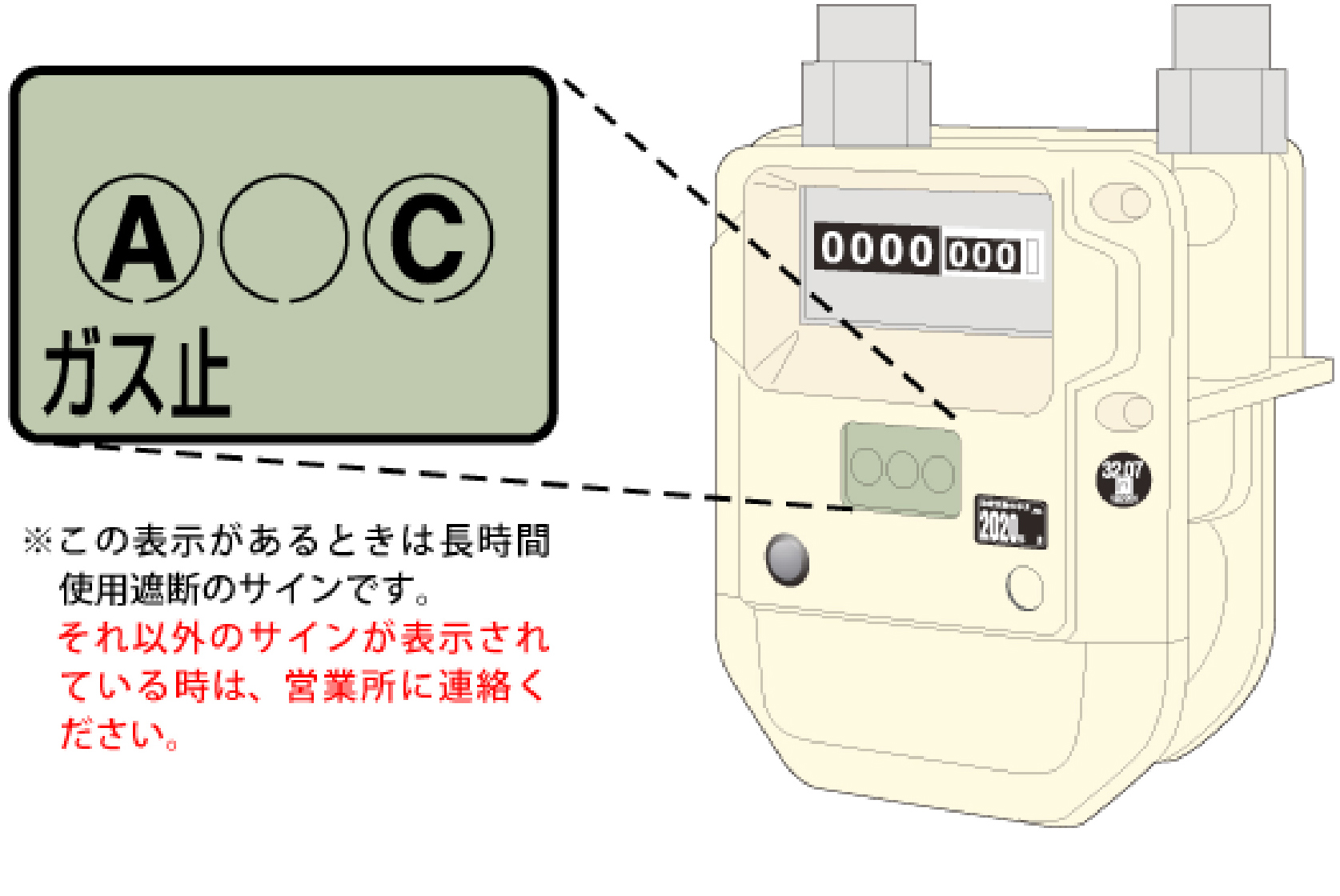 長い時間続けて使用し、ガスが出なくなった場合